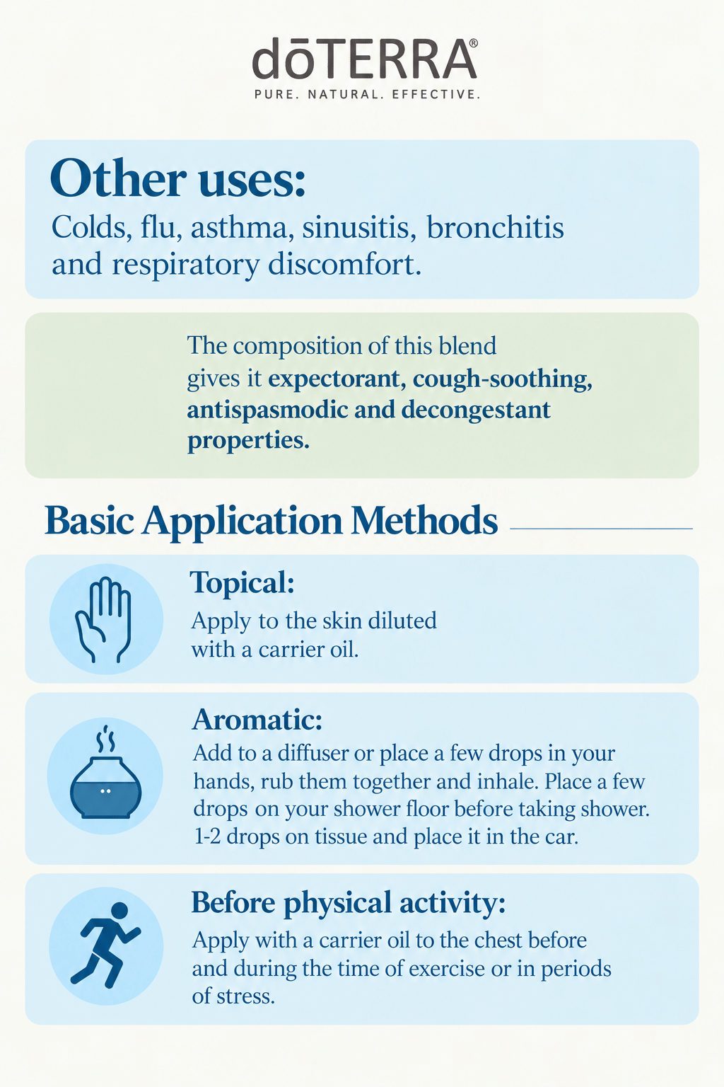 7-Day Breathing Workshop + dōTERRA Air Essential Oil Blend - Image 5